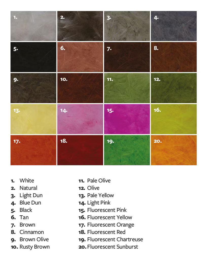 CDC 3g Pack