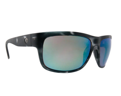 Breakline Glasses