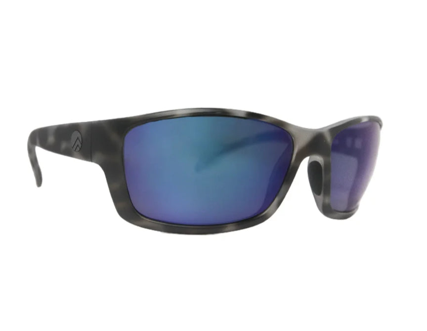 Breakline Glasses